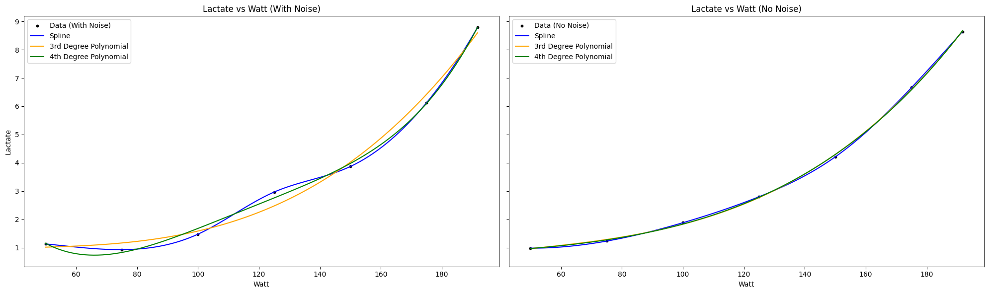 flexible-robust-diagram
